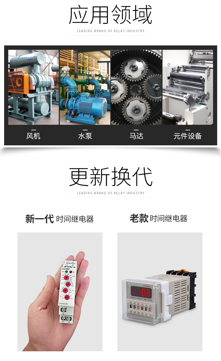 GRT8-A/B單功能型時(shí)間繼電器應(yīng)用領(lǐng)域：電氣設(shè)備，壓縮機(jī)，緊急/后備電源切換控制；更新?lián)Q代：新老電壓繼電器產(chǎn)品圖對(duì)比；