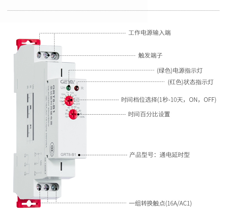 格亞GRT8-A/B單功能型時(shí)間繼電器功能件：工作電源輸入端，觸發(fā)端子，（綠色）電源指示燈，（紅色）狀態(tài)指示燈，時(shí)間檔位選擇（1秒-10天，ON，OFF），時(shí)間百分比設(shè)置，產(chǎn)品型號(hào)：通電延時(shí)型，一組轉(zhuǎn)換觸點(diǎn)（16A/AC1）。