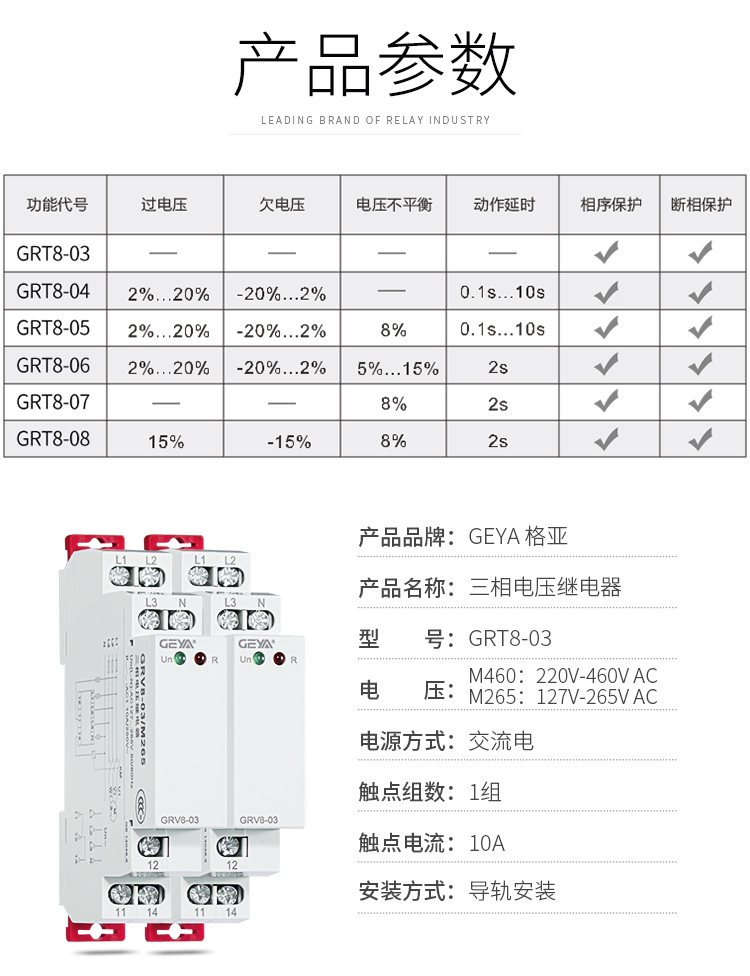 1、GRV8三相電壓監(jiān)控繼電器產(chǎn)品參數(shù)：產(chǎn)品品牌：GEYA格亞，產(chǎn)品名稱：三相電壓繼電器，型號：GRT8-03，電壓：M460：220V-460V AC；M265:127V-265V AC,電源方式：交流電，觸點組數(shù)：1組，觸點電流：10A，安裝方式：導軌安裝；

