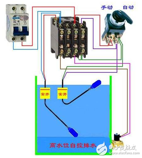 繼電器在高水位自控排水系統(tǒng)中的安裝.png